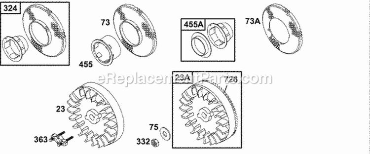 Flywheels Rotating Screens Diagram and Parts List for  Briggs and Stratton Engine
